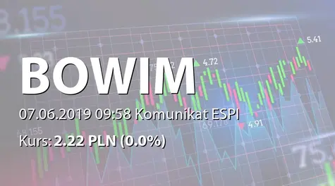 Bowim S.A.: Rekomendacja RN w sprawie podziału zysku - 0,03 PLN dywidendy (2019-06-07)