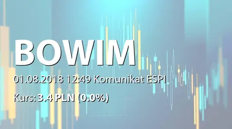 Bowim S.A.: Umowa współpracy z mBank SA (2018-08-01)