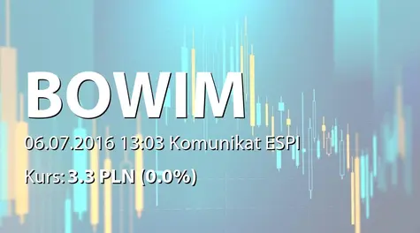 Bowim S.A.: Wybór audytora - Pro Audyt sp. z o.o. (2016-07-06)
