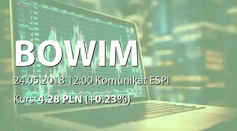 Bowim S.A.: Wypłata dywidendy - 0,10 PLN (2018-05-24)