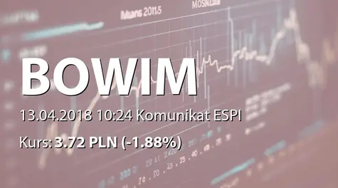 Bowim S.A.: Zakup akcji własnych (2018-04-13)