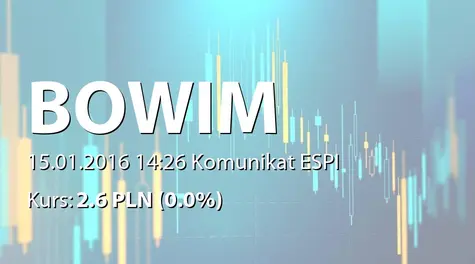 Bowim S.A.: Zakup akcji własnych (2016-01-15)