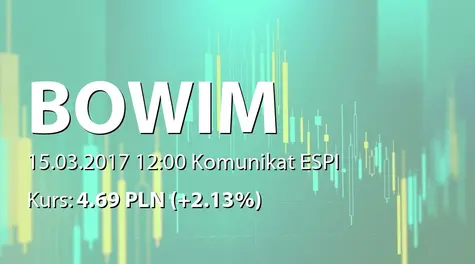 Bowim S.A.: Zakup akcji własnych (2017-03-15)