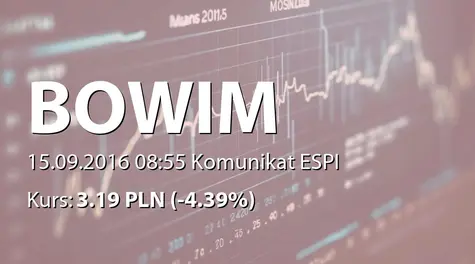 Bowim S.A.: Zakup akcji własnych (2016-09-15)