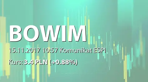Bowim S.A.: Zakup akcji własnych (2017-11-15)