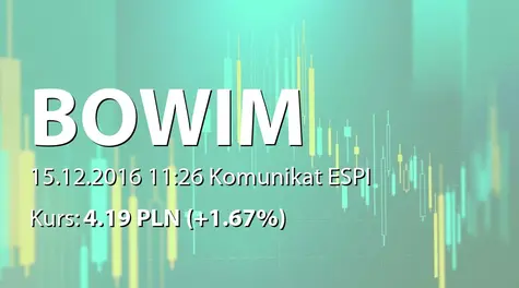 Bowim S.A.: Zakup akcji własnych (2016-12-15)