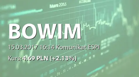 Bowim S.A.: Zbycie akcji przez Konsorcjum Stali SA (2017-03-15)