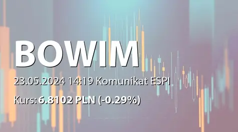 Bowim S.A.: ZWZ (10:00) - projekty uchwał: wypłata dywidendy - 0,10 PLN (2024-05-23)