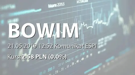 Bowim S.A.: ZWZ - projekty uchwał: wypłata dywidendy - 0,03 PLN (2019-05-21)