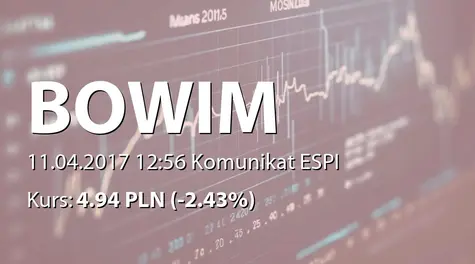 Bowim S.A.: ZWZ - projekty uchwał: wypłata dywidendy - 0,10 PLN, zmiany w składzie Zarządu (2017-04-11)