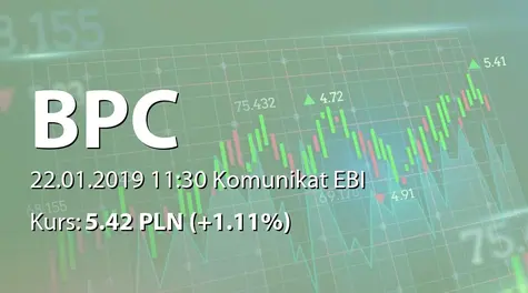 Black Pearl S.A.: Terminy przekazywania raportĂłw w 2019 roku (2019-01-22)