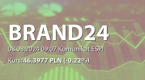 Brand 24 S.A.: Zakup akcji przez Prowly.com sp. z o.o. (2024-08-08)