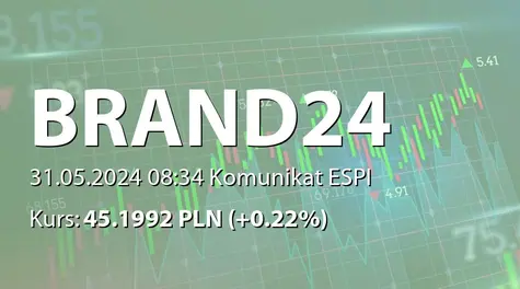 Brand 24 S.A.: SA-QSr1 2024 (2024-05-31)