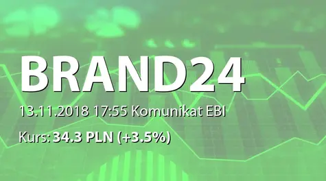 Brand 24 S.A.: SA-QSr3 2018 (2018-11-13)