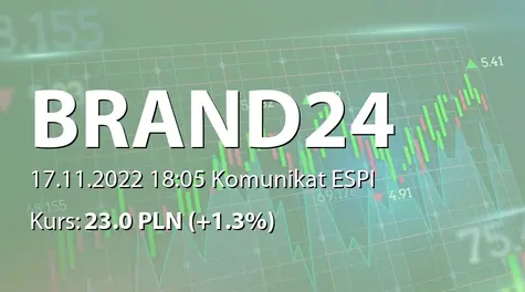 Brand 24 S.A.: SA-QSr3 2022 (2022-11-17)