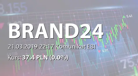 Brand 24 S.A.: SA-R 2018 (2019-03-21)