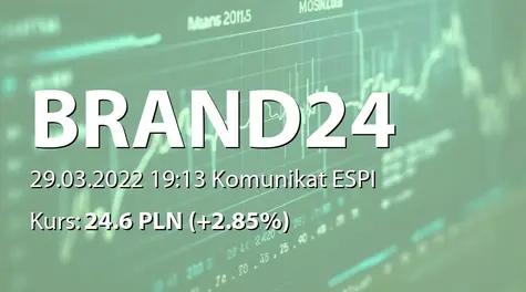 Brand 24 S.A.: SA-RS 2021 (2022-03-29)