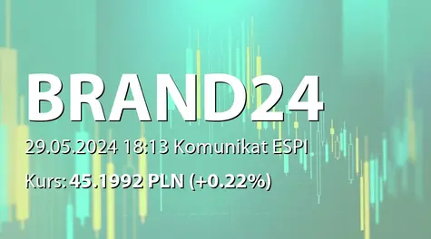 Brand 24 S.A.: ZWZ (08:30) - projekty uchwał: podział zysku,zmiany w RN, zmiany w statucie (2024-05-29)