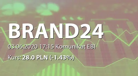 Brand 24 S.A.: ZWZ - projekty uchwał: pokrycie straty, zmiany w statucie, zmiany w RN (2020-06-03)