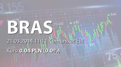 BRAS S.A.: Ogłoszenie o zwołaniu Zwyczajnego Walnego Zgromadzenia INVENTI S.A. wraz z projektami uchwał oraz proponowanymi zmianami Statutu Spółki (2014-03-21)