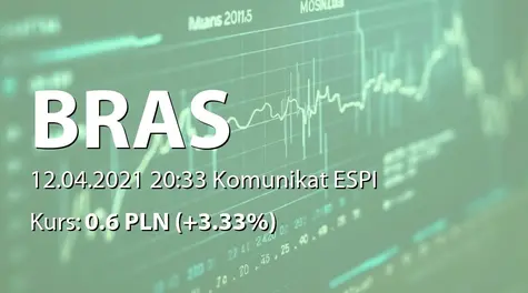 BRAS S.A.: Rozmowy w zakresie zakupu udziałów w spółce Stachursky Sun Energy sp. z o.o. (2021-04-12)