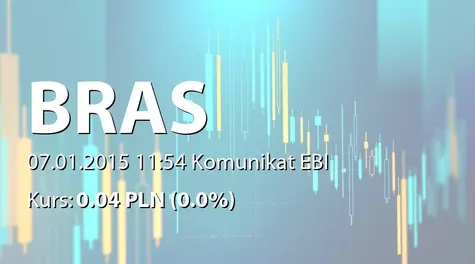 BRAS S.A.: Terminy przekazywania raportów okresowych w 2015 r. (2015-01-07)