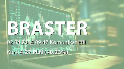 Braster S.A.: Decyzja o zarejestrowaniu znaku towarowego Braster Tester (Australia) (2014-04-02)