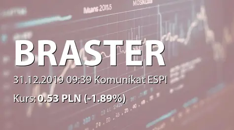 Braster S.A.: Dopuszczenie i wprowadzenie do obrotu akcji serii L (2019-12-31)