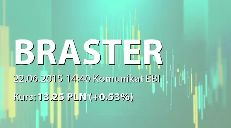 Braster S.A.: Dopuszczenie i wprowadzenie do obrotu na Głównym Rynku GPW akcji serii A, B, C, E i F (2015-06-22)