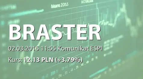 Braster S.A.: NWZ - lista akcjonariuszy (2015-03-02)
