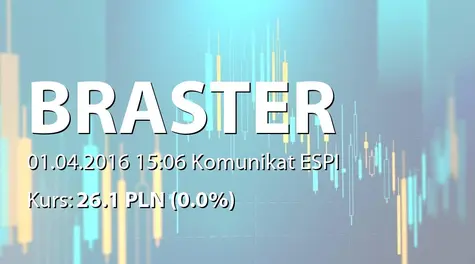 Braster S.A.: Objęcie akcji serii D (2016-04-01)