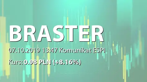 Braster S.A.: Objęcie akcji serii L (2019-10-07)