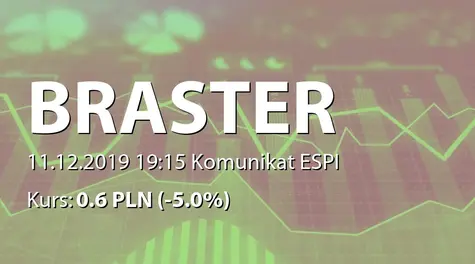 Braster S.A.: Objęcie akcji serii L (2019-12-11)