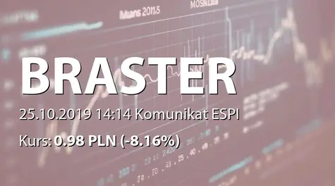 Braster S.A.: Podwyższenie kapitału w wyniku wydania akcji serii L (2019-10-25)