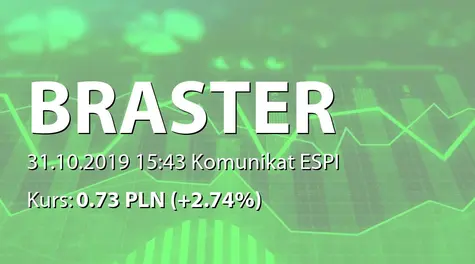 Braster S.A.: Podwyższenie kapitału w wyniku wydania akcji serii L  (2019-10-31)