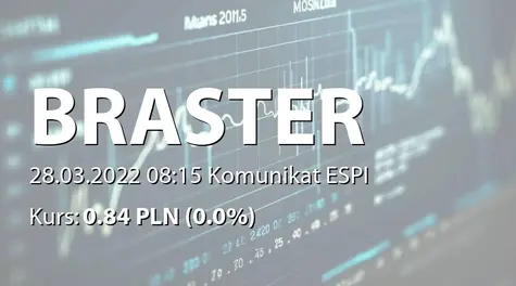 Braster S.A.: Porozumienie z administratorem zastawu i hipoteki na rzecz obligatariuszy obligacji serii A (2022-03-28)