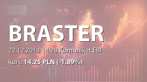 Braster S.A.: Przedłużenie umowy z Autoryzowanym Doradcą  (2014-12-22)