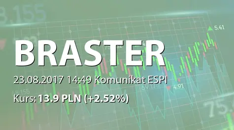 Braster S.A.: Rejestracja akcji serii I w KDPW (2017-08-23)
