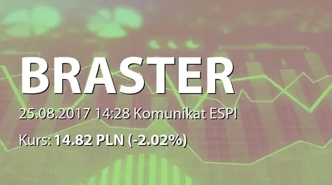 Braster S.A.: Rejestracja  akcji serii I w KDPW (2017-08-25)