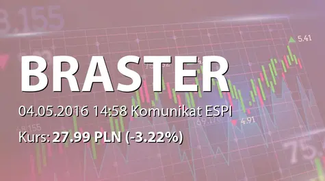 Braster S.A.: Rejestracji akcji serii D w KDPW (2016-05-04)