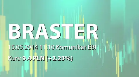 Braster S.A.: SA-Q1 2014 (2014-05-15)