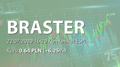 Braster S.A.: SA-Q1 2020 (2020-07-22)