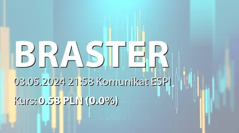 Braster S.A.: SA-R 2023 (2024-05-03)