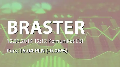Braster S.A.: Udzielenie patentu dla znaków - BRASTER - BRASTER SCANNER - BRASTER TESTER (2014-09-12)