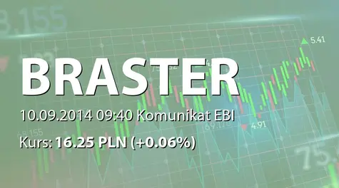 Braster S.A.: Udzielenie patentu dla znaku -  Breast Life Tester (2014-09-10)