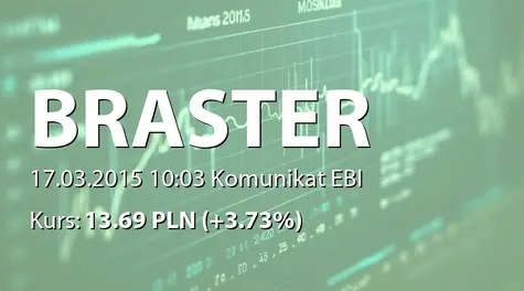 Braster S.A.: Umowa z Creotech Instruments SA (2015-03-17)