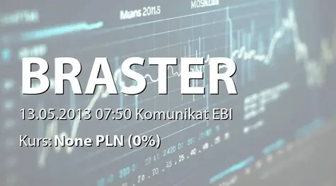 Braster S.A.: Uzyskanie zgody na przeprowadzenie badania  (2013-05-13)