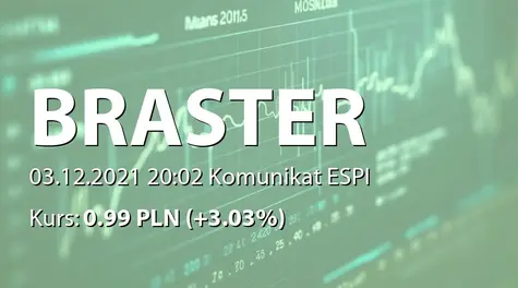 Braster S.A.: Zestawienie transakcji na akcjach (2021-12-03)