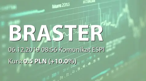 Braster S.A.: Zestawienie transakcji na akcjach (2019-12-06)
