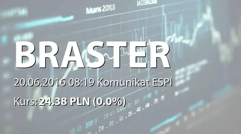 Braster S.A.: Zestawienie transakcji na akcjach (2016-06-20)